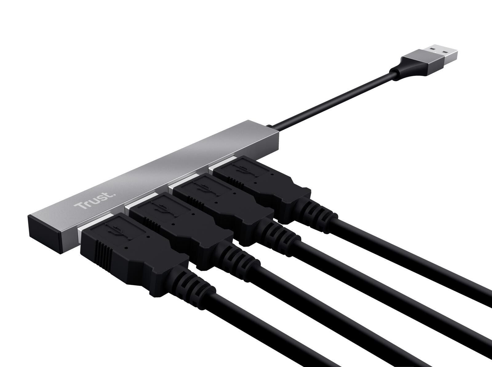 Trust Adapter