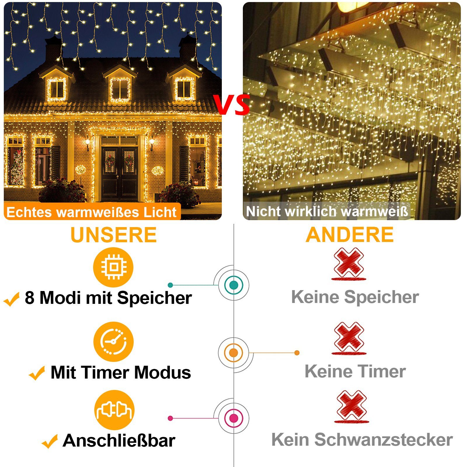 Sunicol LED-Lichterkette LED Eisregen Lichterkette Lichtervorhang,mit 8 Lichtmodi / Timer, 31V, Speicherfunktion, für Außen Party Weihnachten Deko