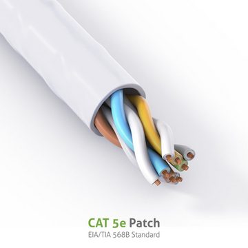 conecto conecto Patchkabel CAT.5e (UTP) Netzwerkkabel Ethernetkabel LAN Kabel LAN-Kabel, (100 cm)