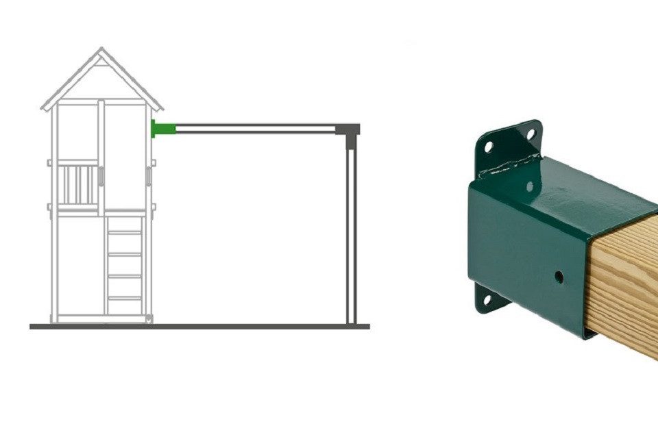Gartenpirat Winkelverbinder Wandverbinder für Anbauschaukel Schaukelverbind günstig online kaufen