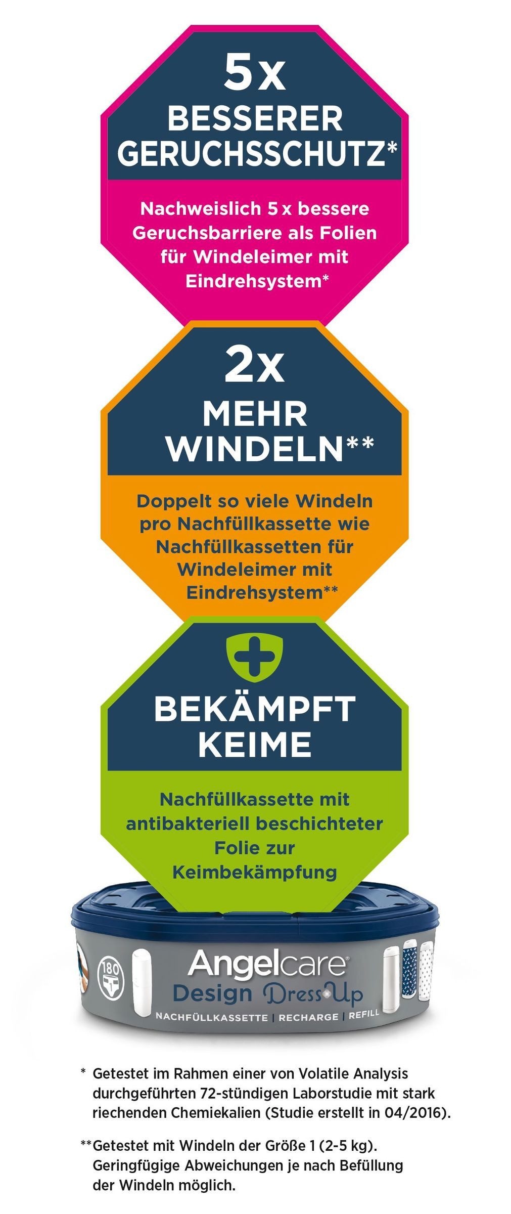 Angelcare® Windeleimer Nachfüllkassette für Windeleimer Dress-Up und Classic XL 3er Pack III