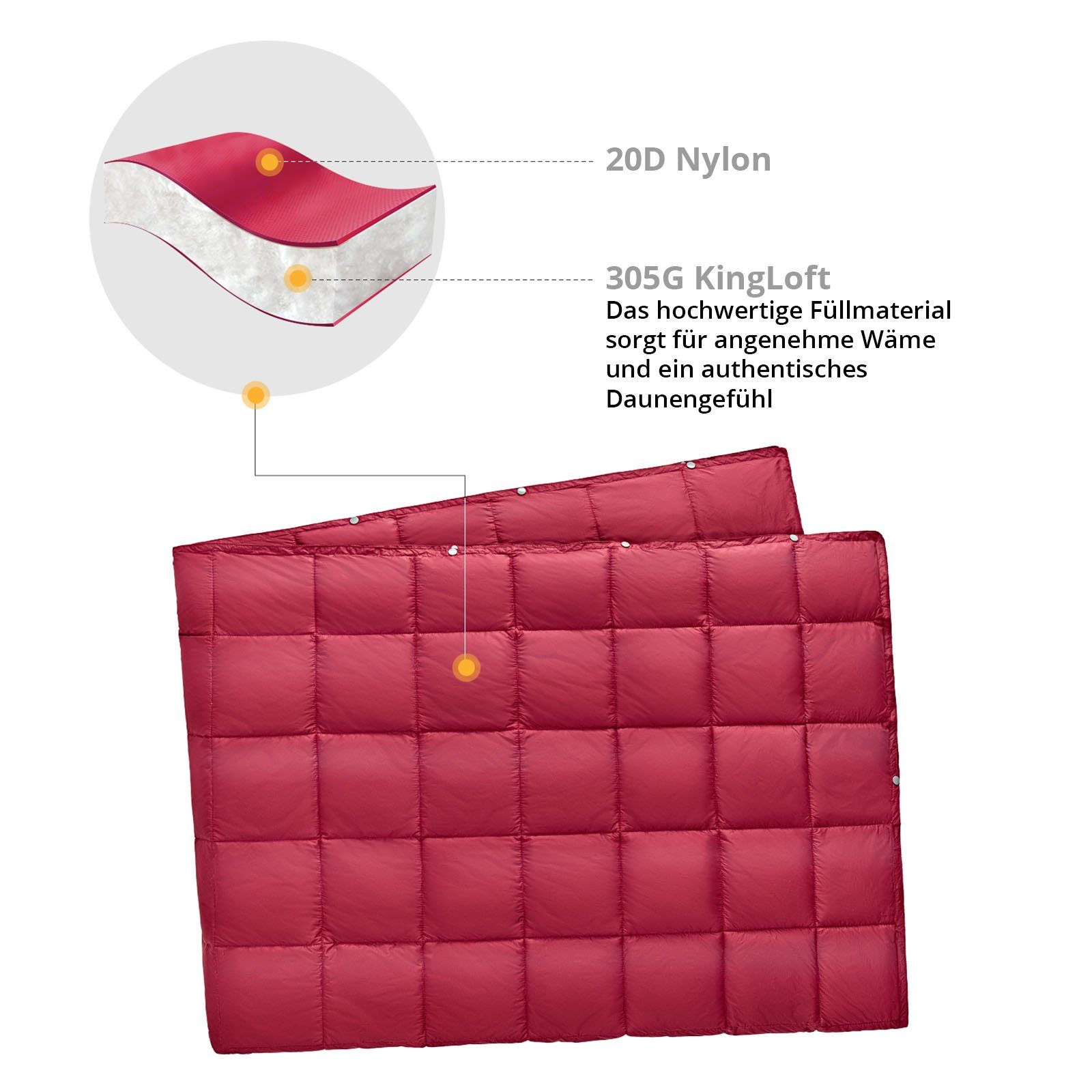 Outdoordecke Camping Decke Smart 540 Picknick Strand Matte, KingCamp, Park Decke Leicht 540 g