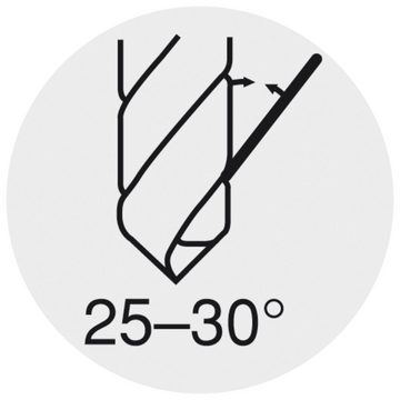 fortis Spiralbohrer Spiralbohrer DIN 345 N HSSE 27,50 mm MK