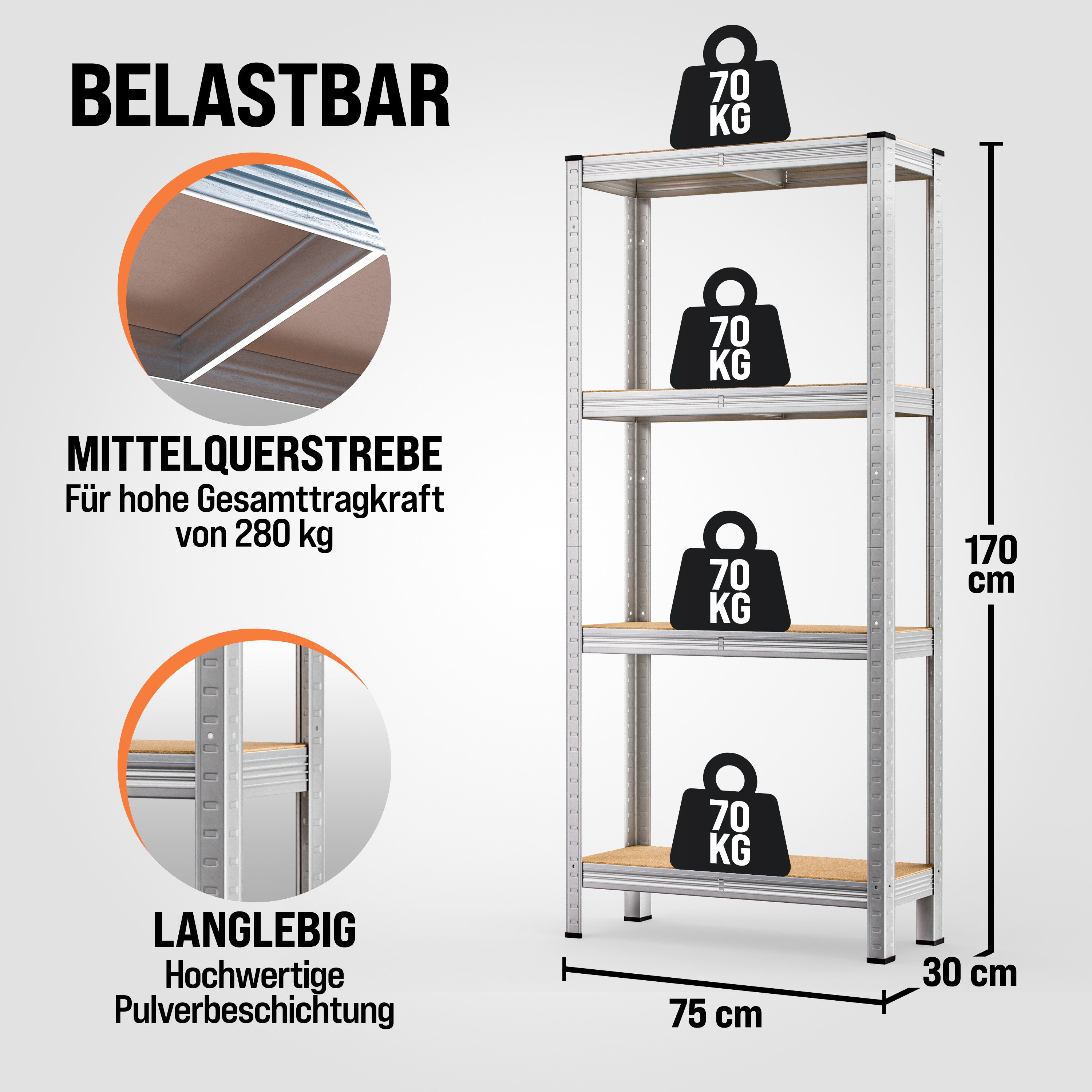monzana Schwerlastregal, 2x 170x75x30cm 280kg 4 MDF-Platten Regal Lagerregal Kellerregal