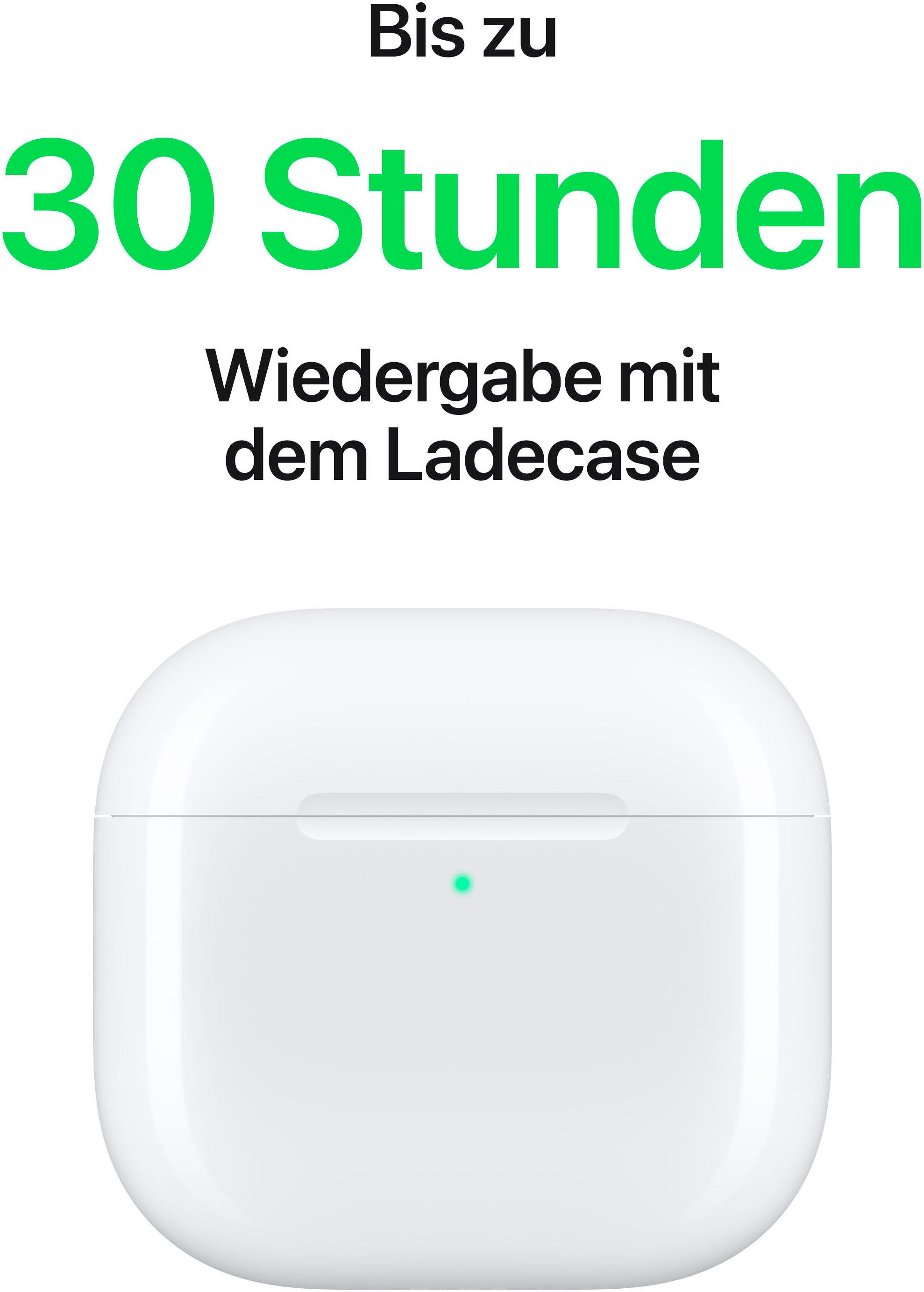 Apple AirPods 4 ANC wireless In-Ear-Kopfhörer (Transparenzmodus, integrierte Steuerung für Anrufe und Musik, kompatibel mit Siri, Siri, Bluetooth) – Bild 5 von 5