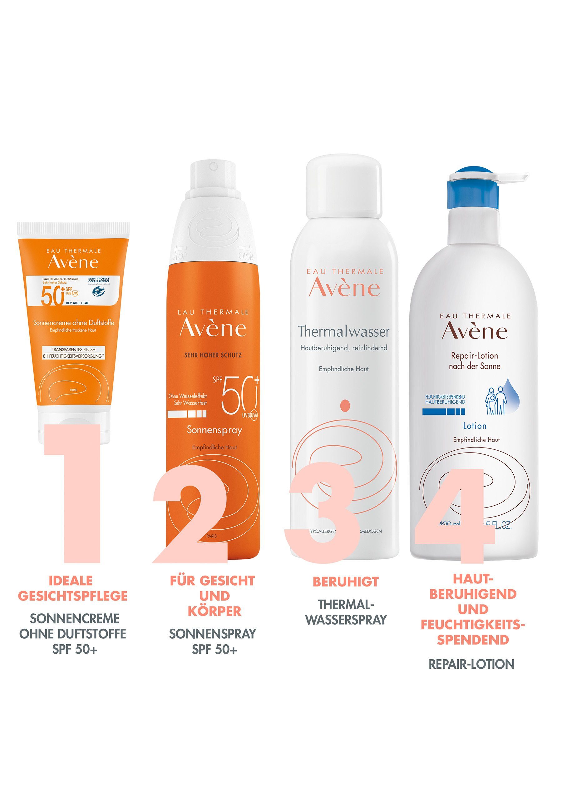Avene Gesichtspflege Sonnencreme SPF 50+ ohne Duftstoffe, 1-tlg.