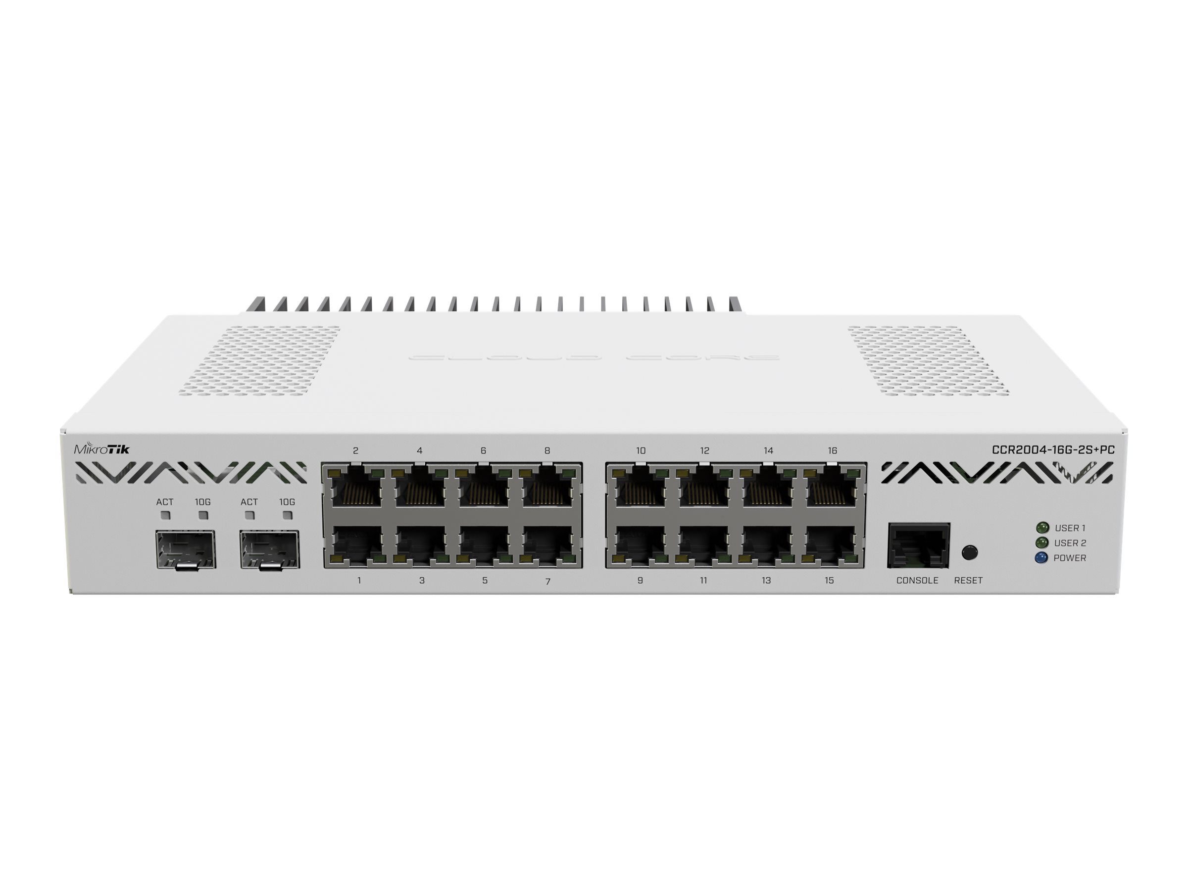 MikroTik LAN-Router