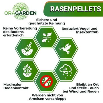 Hack Rasendünger Bio 2 kg + OraGarden Rasenpellets Dürreresistent 1.4 kg, 2-St.