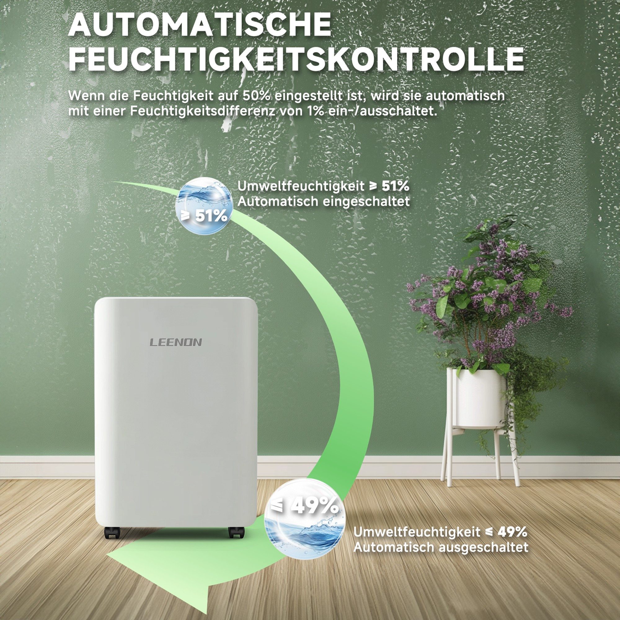 LEENON Luftentfeuchter Luftentfeuchter Elektrisch,Timer,12L/24H, leise 36dB Raumentfeuchter, für 150 m³ Räume, Entfeuchtung 12 l/Tag, Tank 1,6 l, Wäschetrocknung,SLEEP-Modus,Dehumidifier für Wohnung/Keller
