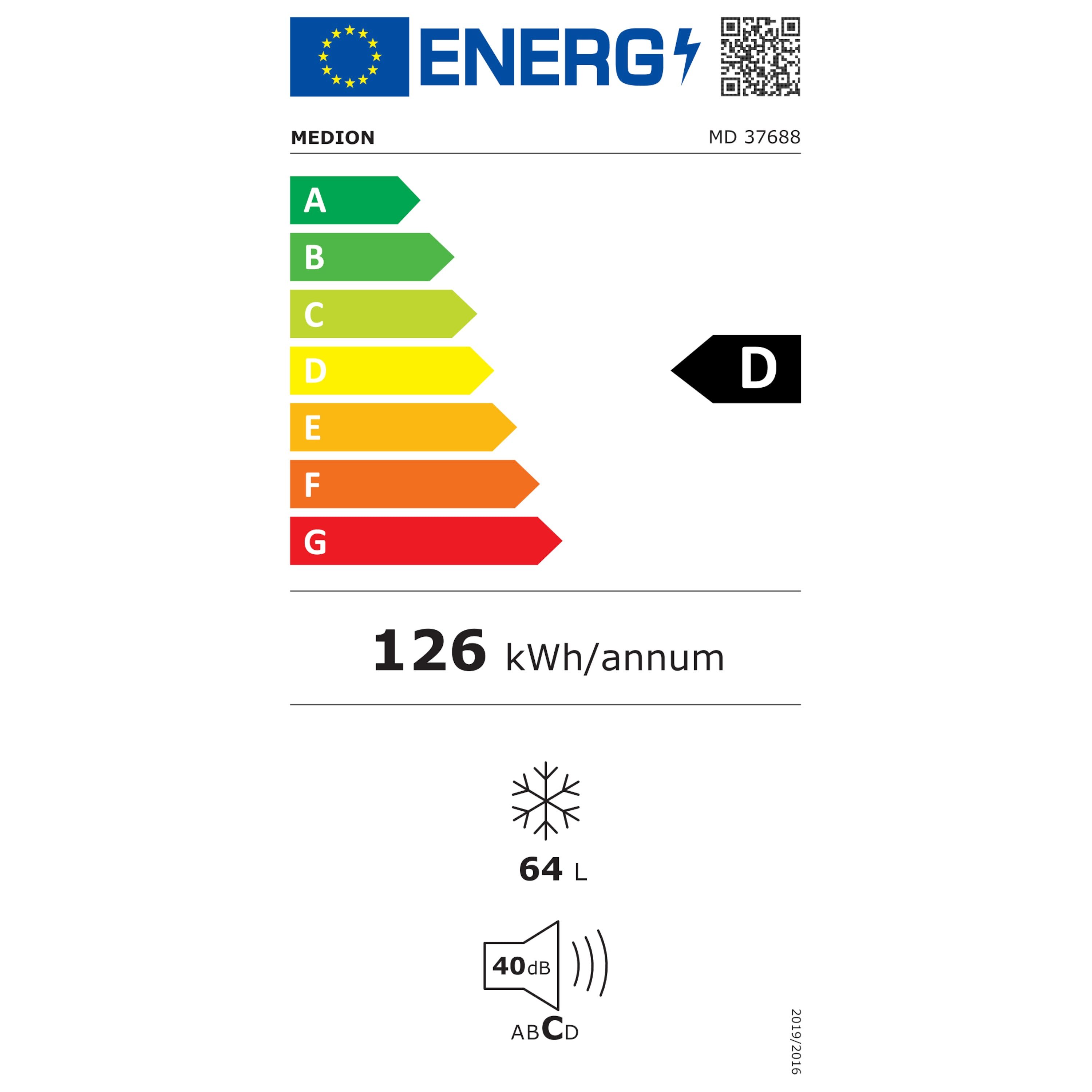 Energieeffizienzklasse: 