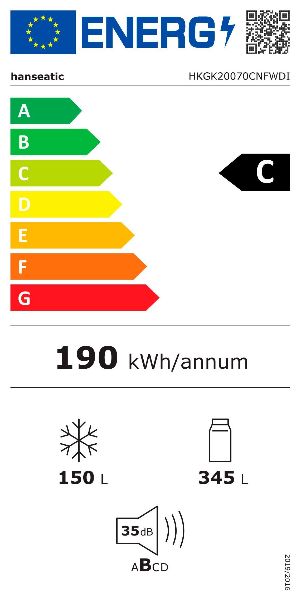 Energieeffizienzklasse: 