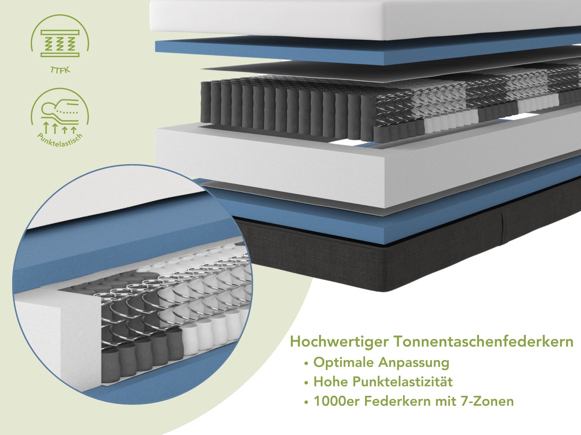 Taschenfederkernmatratze Premium, Matratze in 90x200 cm, günstig online kaufen