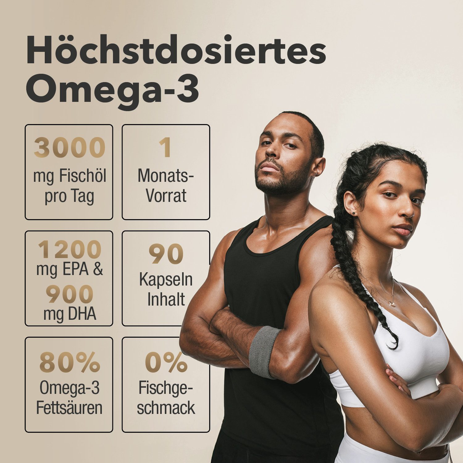 Cellavent Healthcare White Omega® PLUS Forte Kapseln Kapseln, Hochdosiertes Fischöl