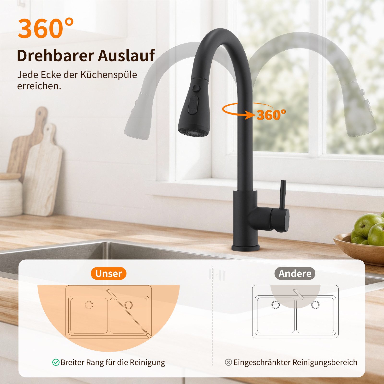 HOMELODY Spültischarmatur Hochdruck Wasserhahn Küche 360° Küchenarmatur mit Ausziehbarer (Mischbatterie, versenkbare Armatur)