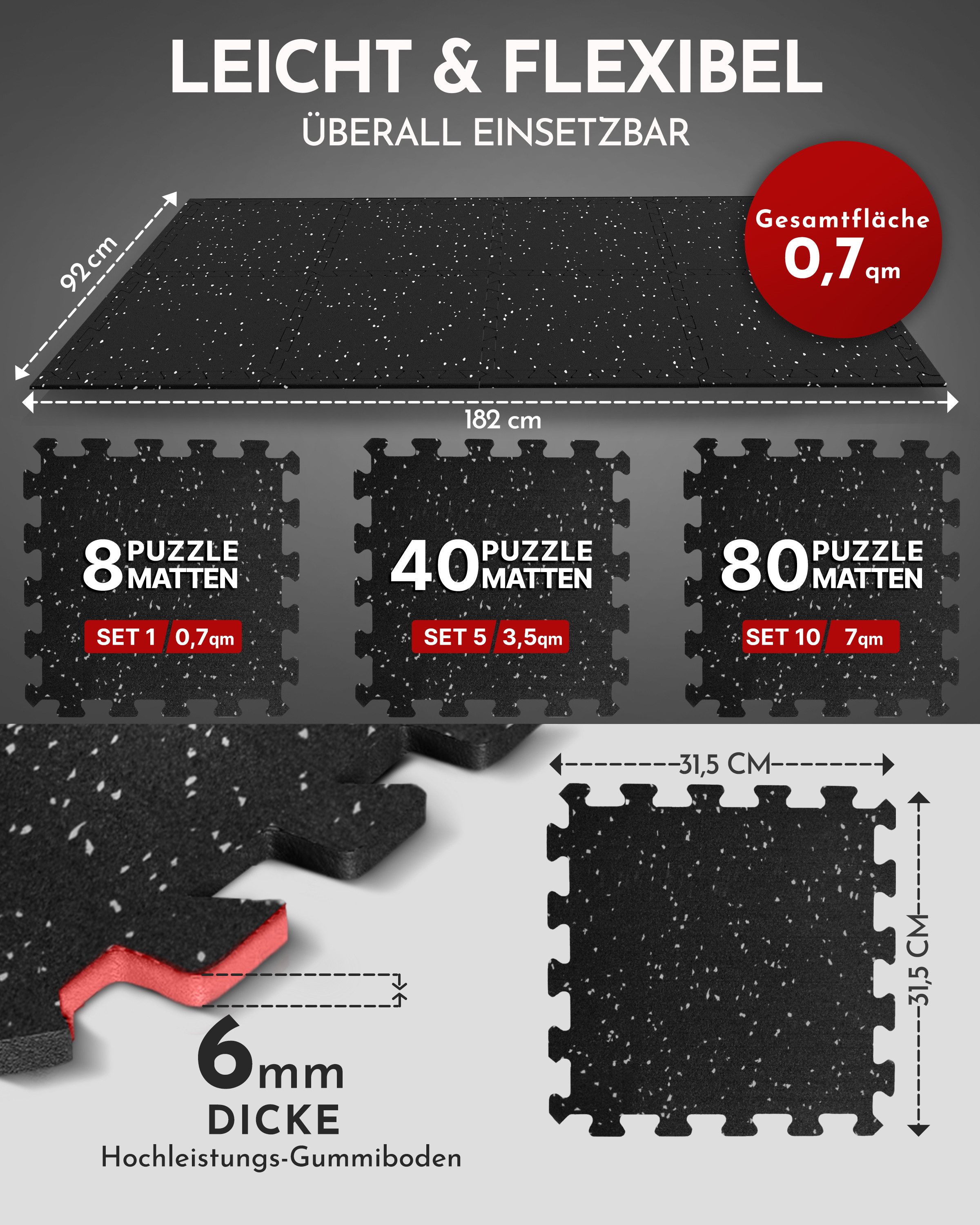 NEOLYMP Bodenmatte Robuste Bodenschutzmatte - Fitness - Schutzmatte Boden - Fitnessmatte (8 Puzzlestücke inkl. Randteile, 8 Schutzmatten Boden inklusive Randstücke - Puzzletechnik Sportmatte), Schützt Fußboden, Kautschuk, Studioqualität, Anti-Rutsch