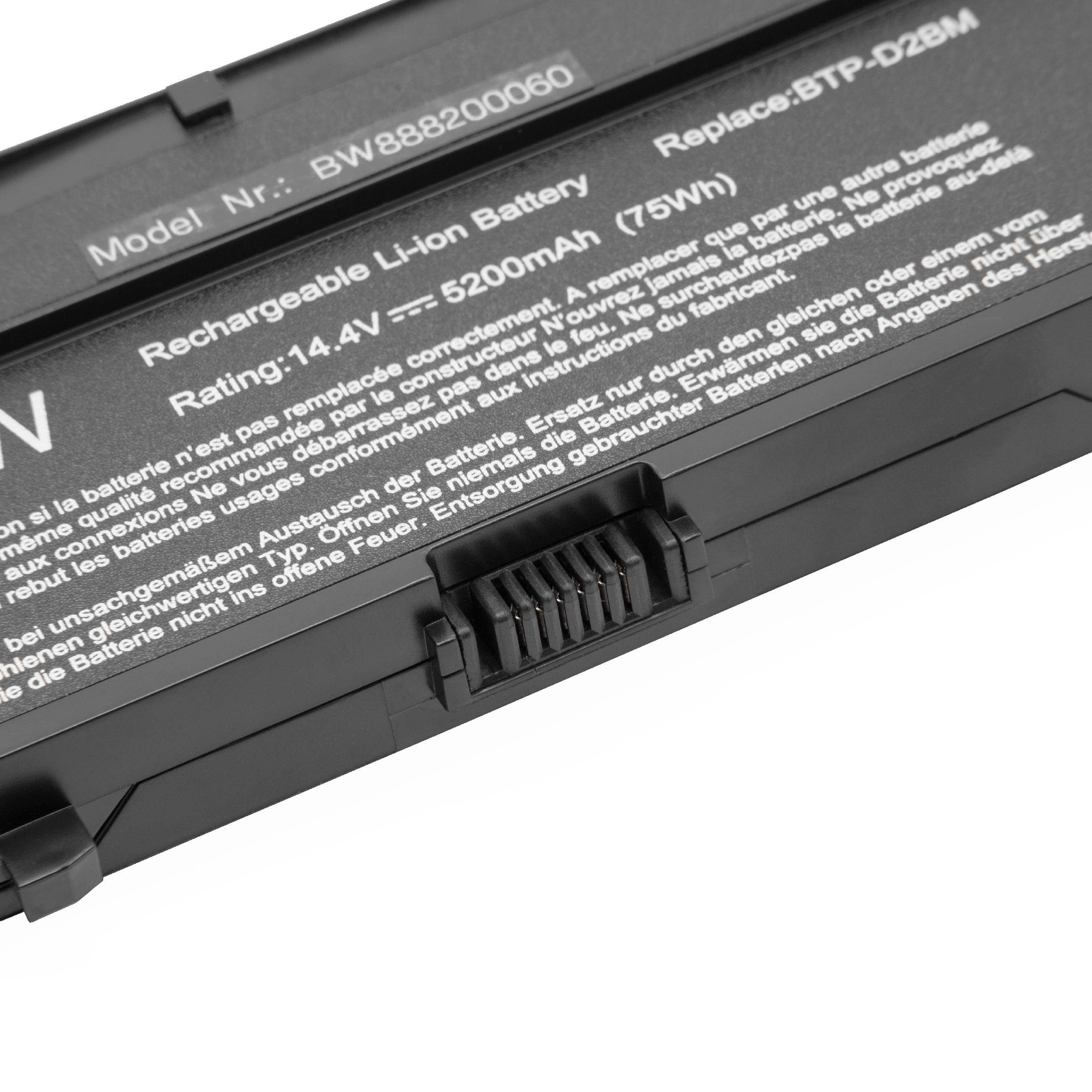 vhbw kompatibel mit Medion 2180 WIM WIM mAh Li-Ion 2150, 5200 Laptop-Akku V) (14,4