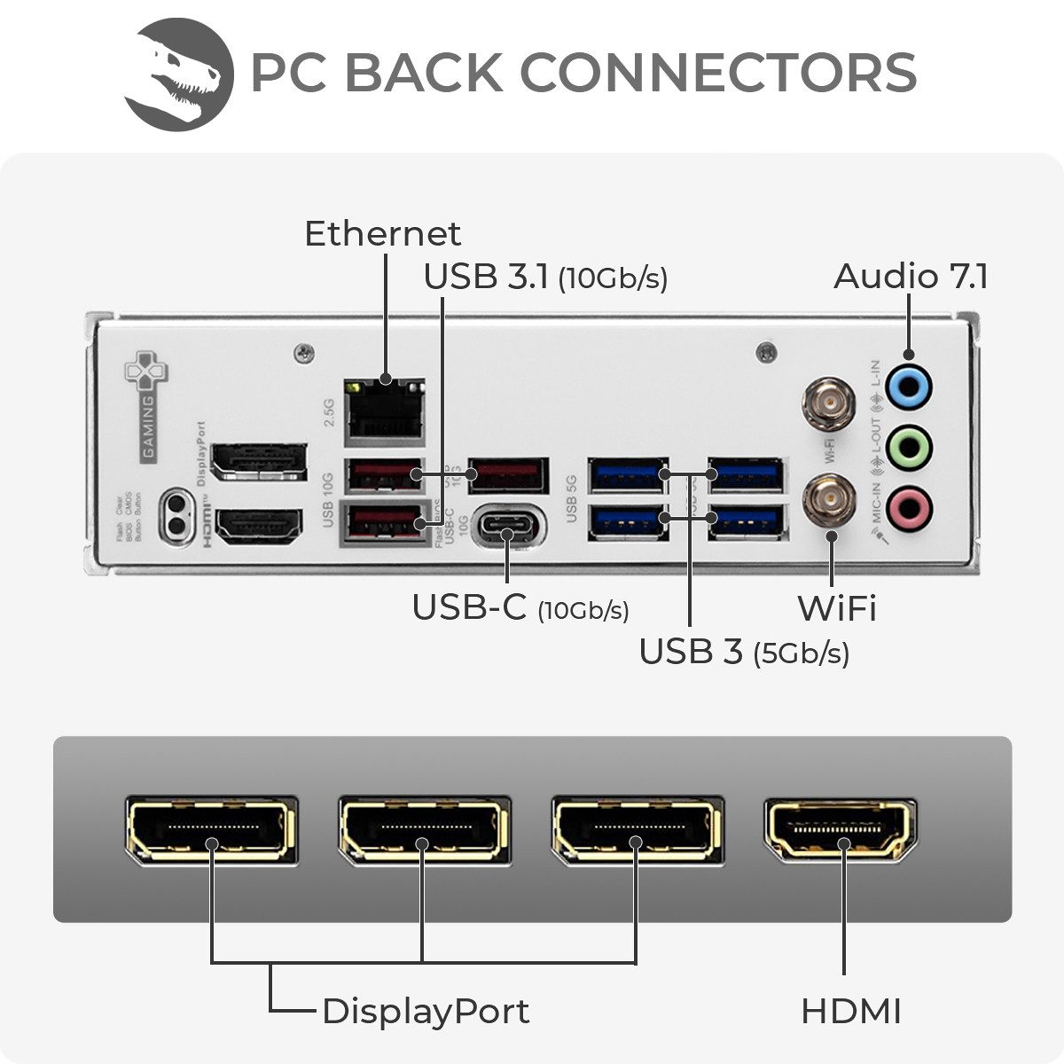 Sedatech UCCI267I1I1HF - Gaming-PC (AMD Ryzen 5 7500F 6x 3.7GHz (max 5.0GHz), Geforce RTX5060 8GB, 32 GB RAM, 2000 GB SSD, WiFi 6E)