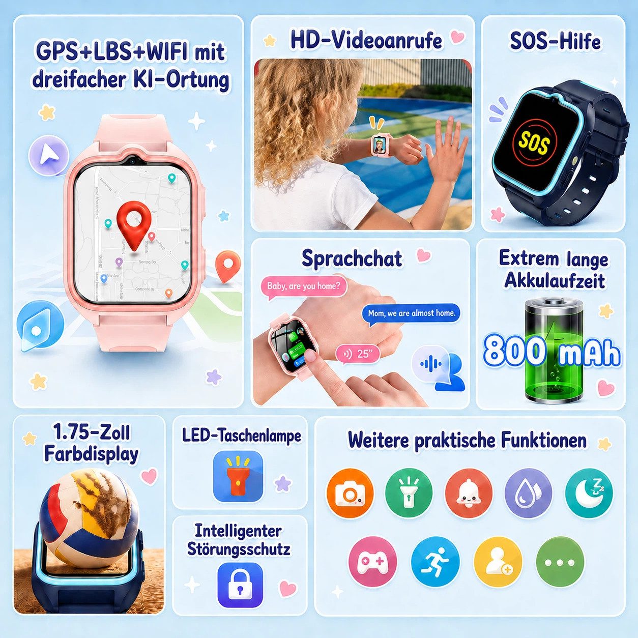 blackview 2026 Neue Kinderuhr 4G mit GPS, HD-Videoanrufen, Selfie-Kamera, 1,75'' Smartwatch, Nur 32 g, Sicher beim Händewaschen, Lernspiele, Schulmodus, Aktivität