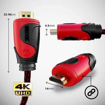 Duronic HDMI-Kabel, HDC03 HDMI-Kabel 2m - 24k Goldkontakte - High-Speed HDMI V2.0