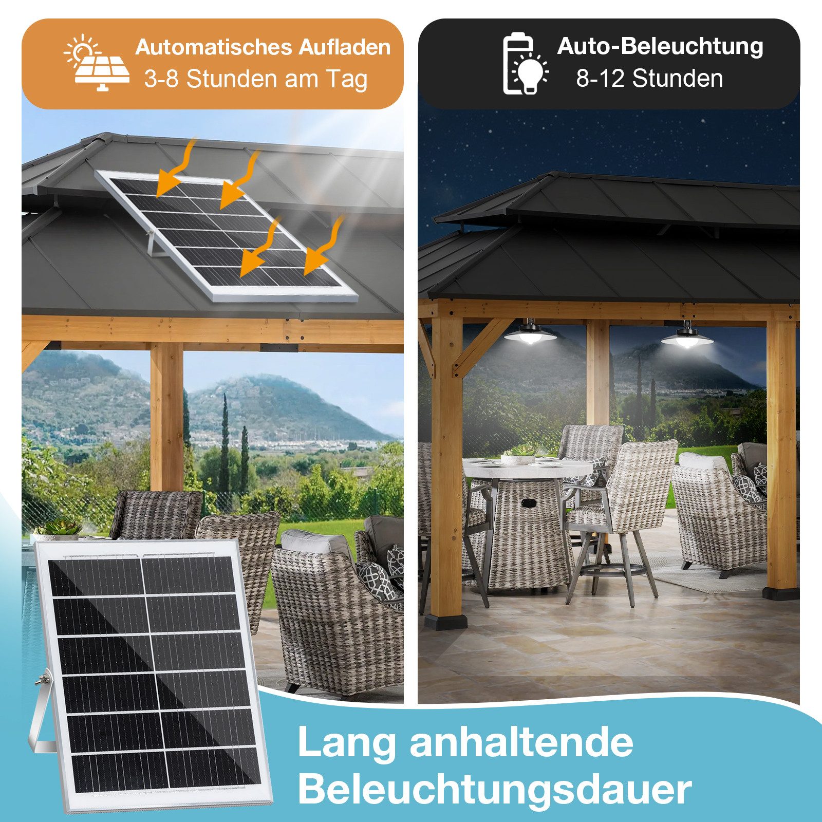 Jibenhome LED Solarleuchte Solar Pendelleuchten Außen 1/2/3/4 Kopf,mit Extra Großes Solarpanel, 5 Beleuchtungsmodi & Fernbedienung, mit 5m Kabel,für Garage, Patio