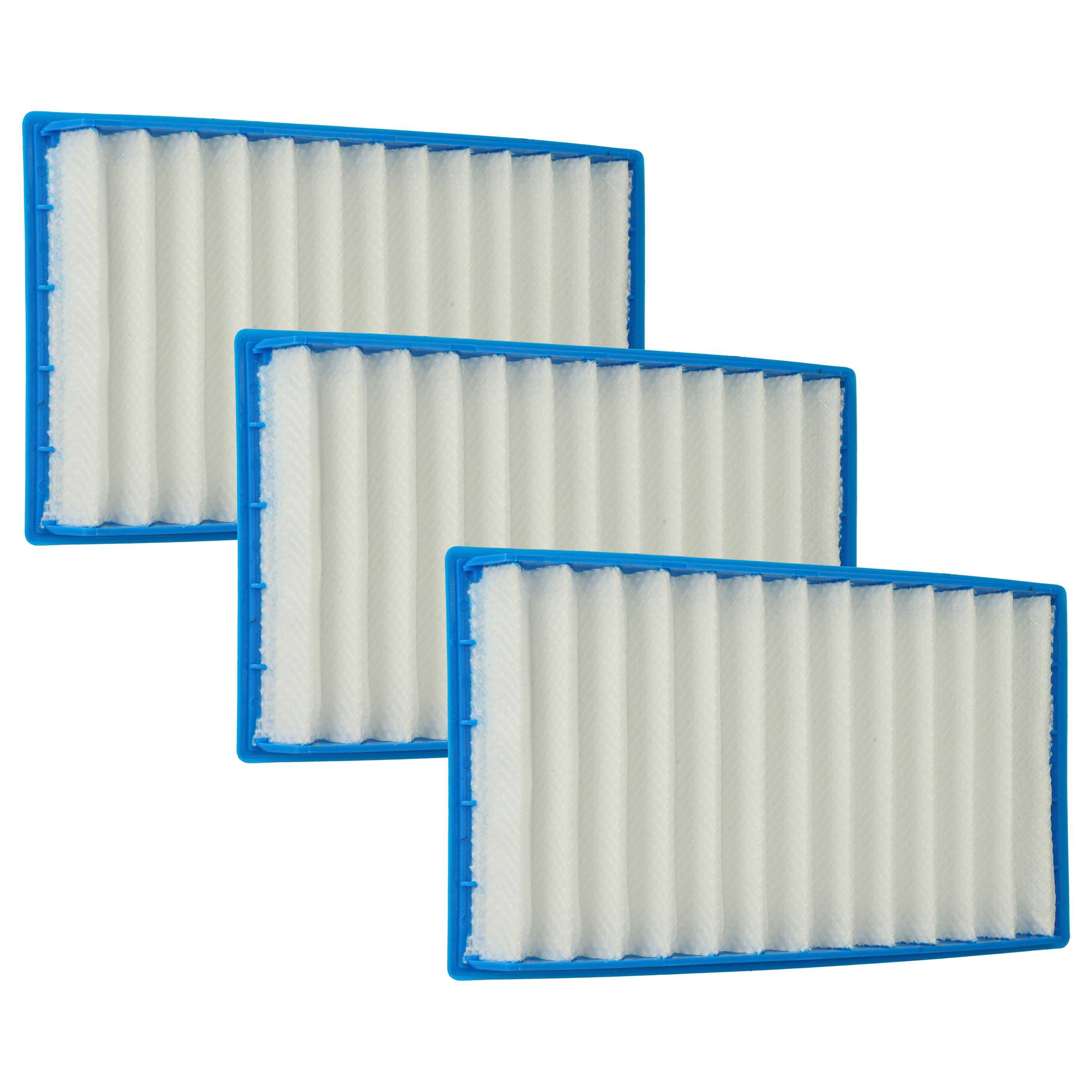 HEPA-Filter passend für Dyson DC02 ReCyclone, DC02 De Stijl, DC02 DAS, DC02 Clear