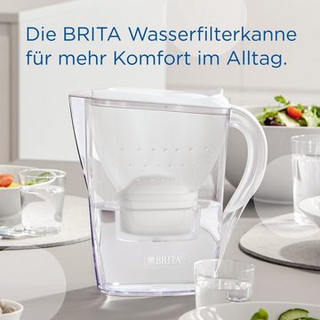 BRITA Wasserfilter Marella, inkl. 1 MAXTRA PRO Filterkartusche, 2,4l