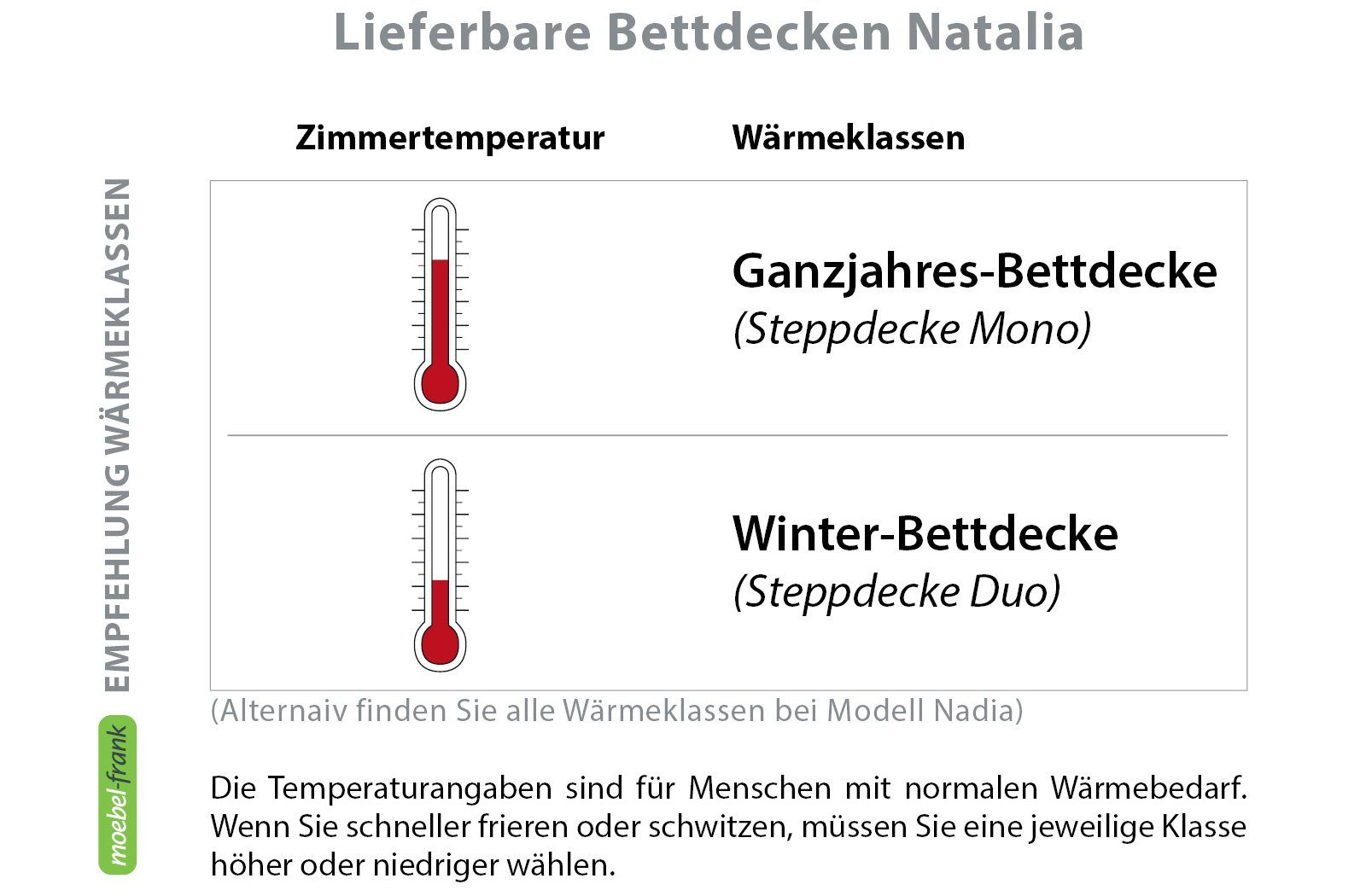 franknatur Naturhaarbettdecke Winterdecke Natalia, Füllung: 100% Schurwolle kbT, Bezug: 100% Baumwolle kbA, Winter-Bettdecke mit Bio-Merinowolle