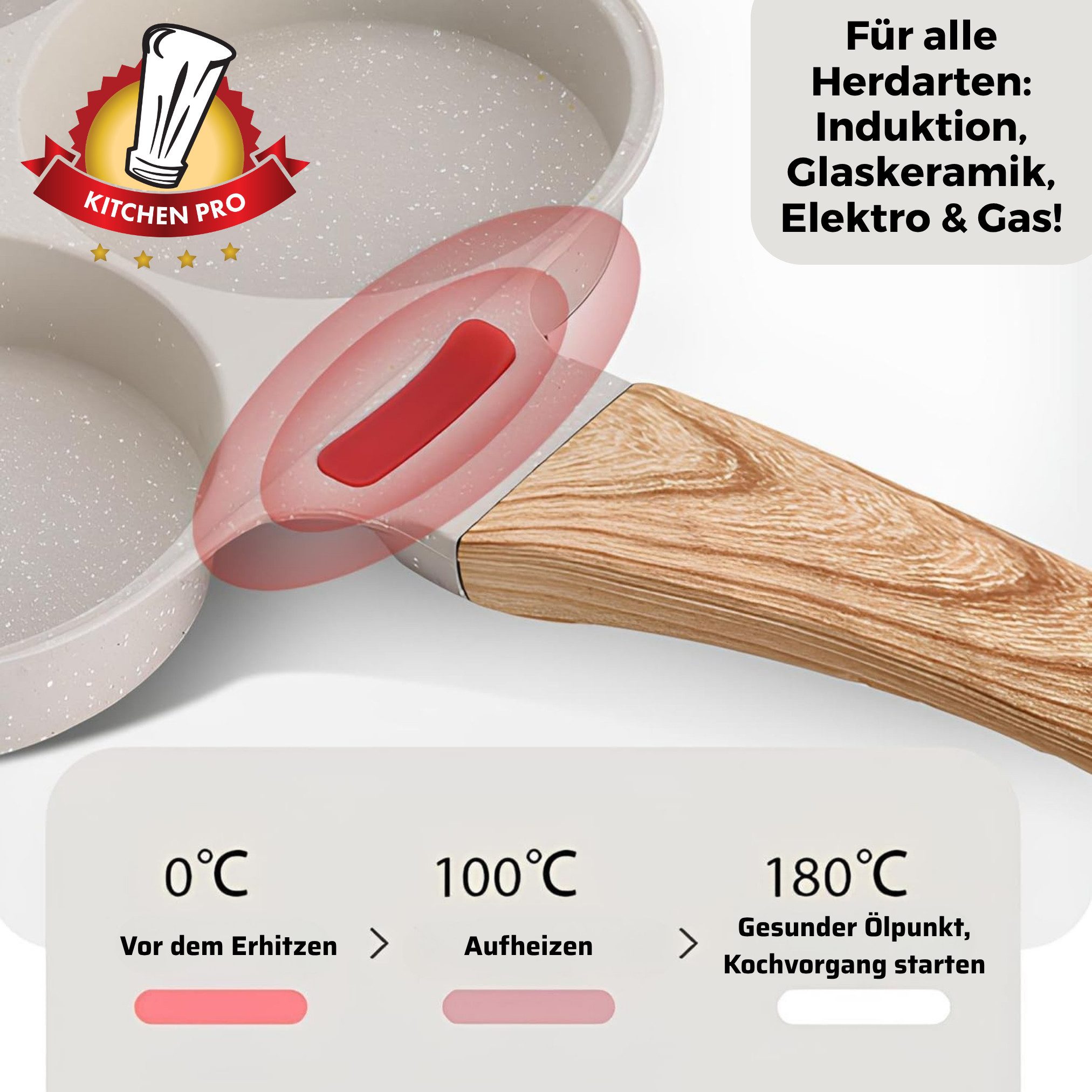 Venteo Crêpepfanne Kitchenpro 4er Pancake Pfanne, Aluminium (Spar Set, 1-tlg., 1er oder 2er Pack), Pancakepfanne mit Temperaturanzeige, Marmorstein Antihaftbeschichtung