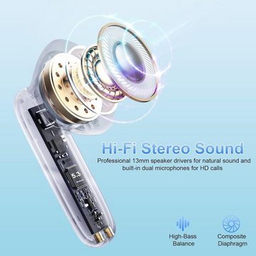 xinwld Kabellos Bluetooth 5.3 IP7 Wasserdicht Ohrhörer LED Anzeige In-Ear-Kopfhörer (Energiesparende Technologie für ein Gefühl von Freiheit und Energie., mit 4 ENC Noise Cancelling Mic, Tiefer Bass Wireless Earbuds 40Std)
