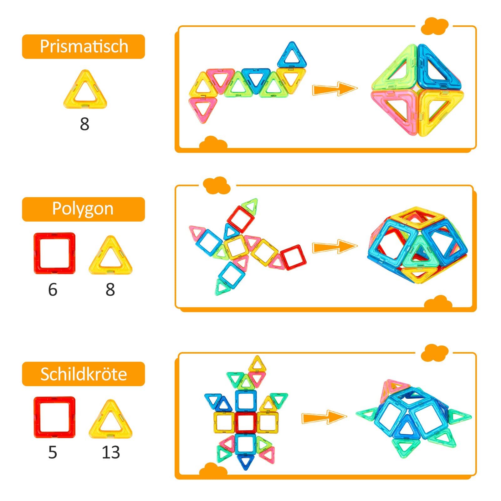 Youyijia Magnetische Bausteine 119tlg Kinder Magnete Bauklötze Spielzeug Ma günstig online kaufen