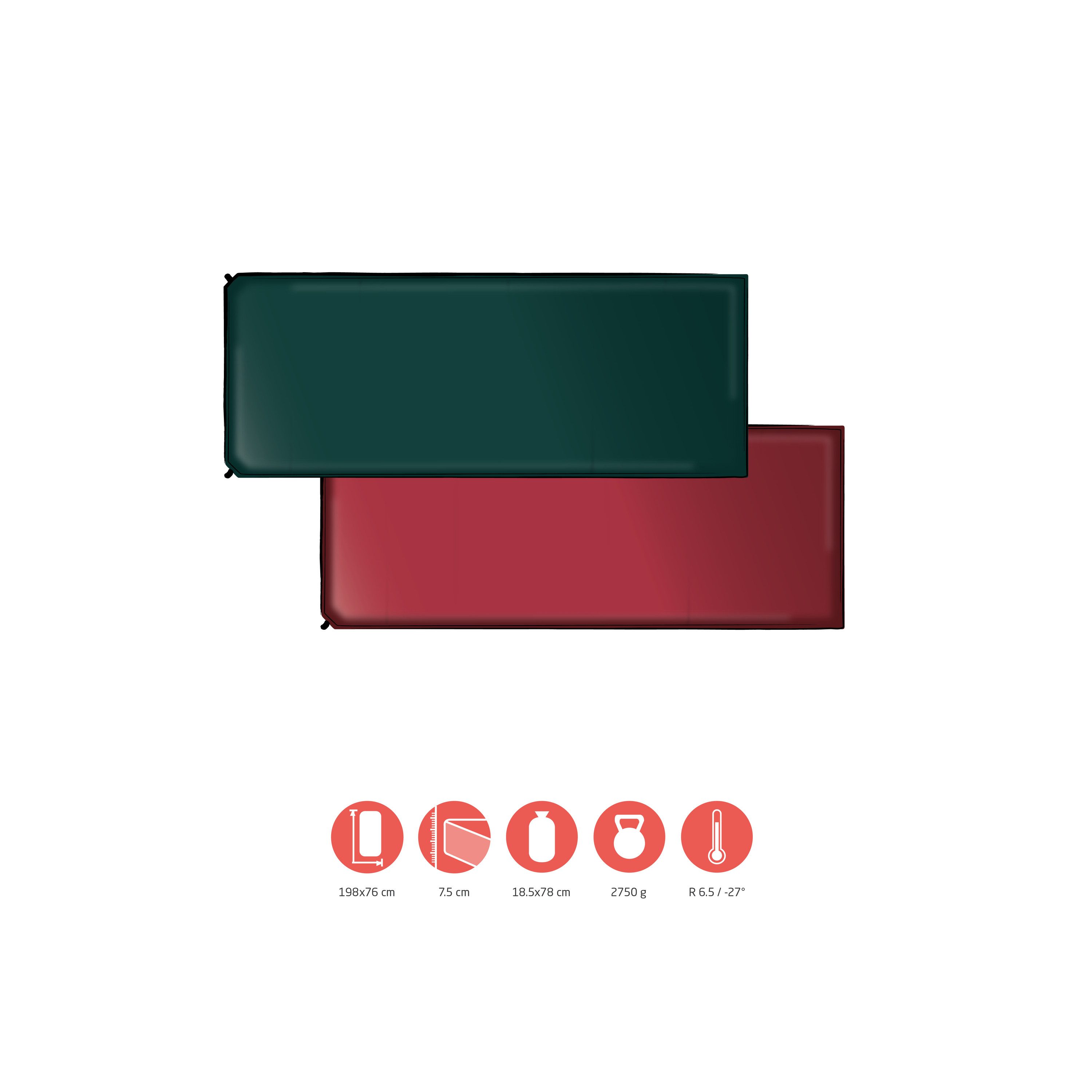 GRAND CANYON Isomatte HANCOCK 7.5 XW, (1-tlg)