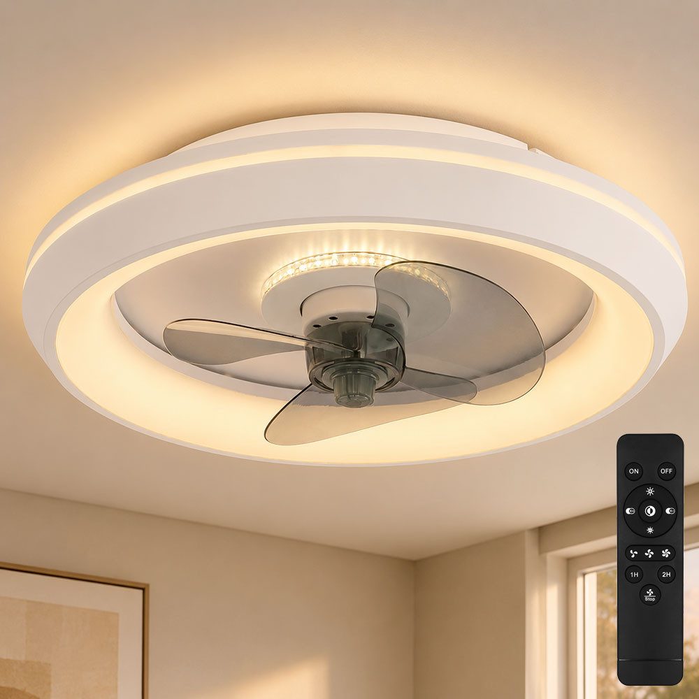 GLOBO LIGHTING Deckenventilator, Deckenventilator mit Licht Lampen mit Ventilator