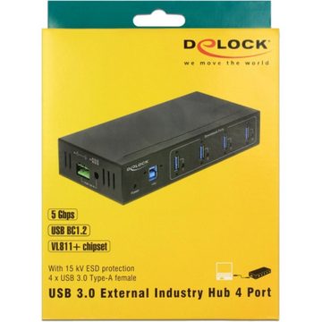 Delock Externer Industrie Hub 4 x USB 3.0 Typ-A USB-Kabel