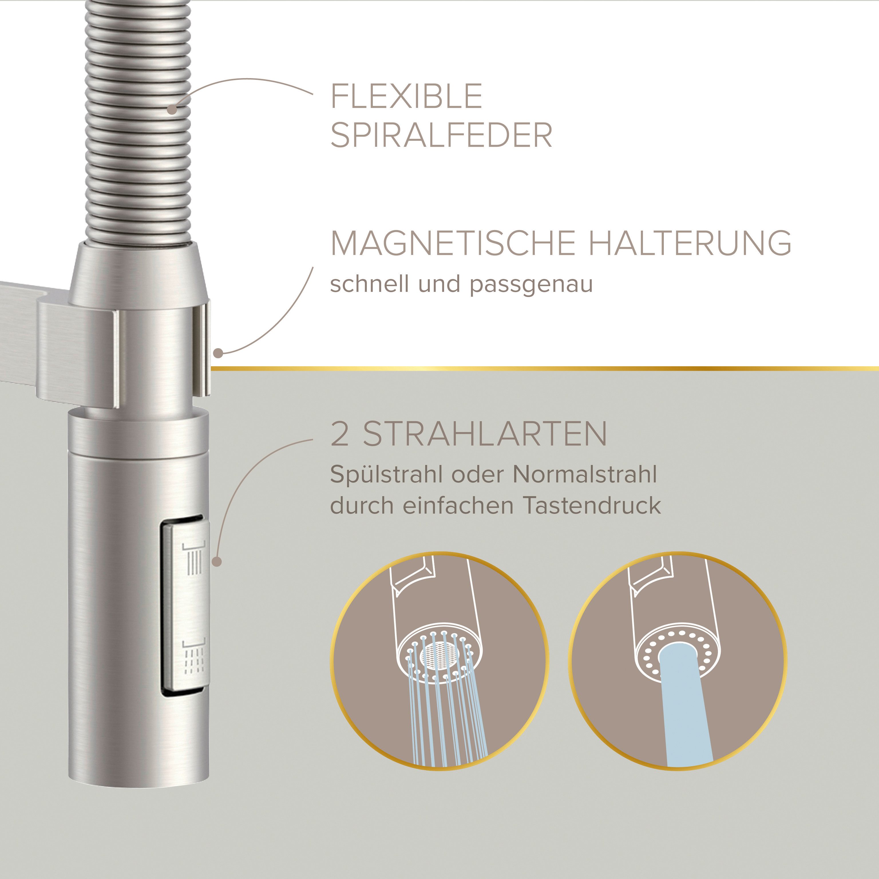 Lenz Küchenarmatur ALUNA mit Pendelbrause 2 Strahlarten, schwenkbar, flexible Brause Flexible Pendelbrause mit 2 Strahlarten