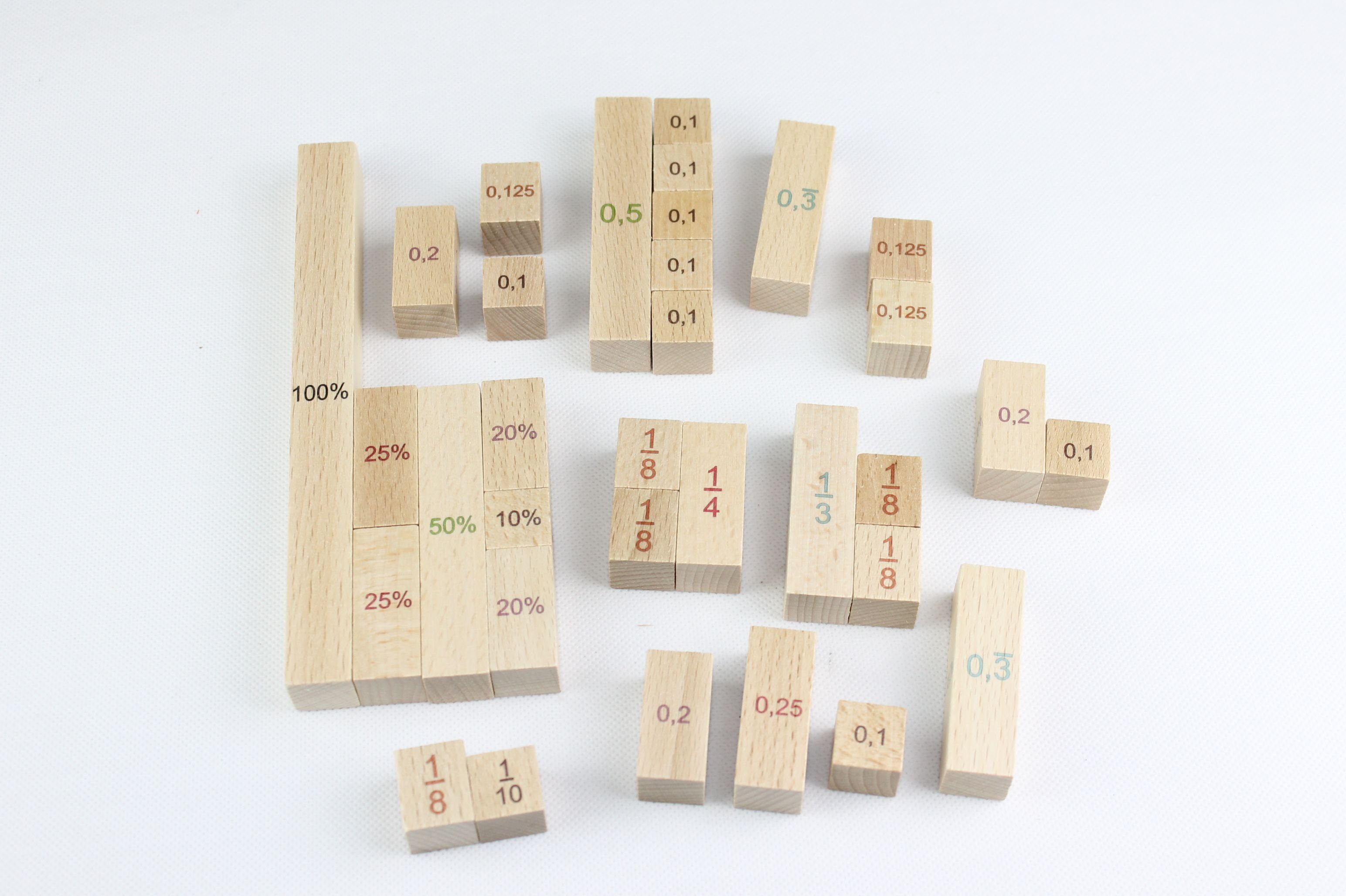 Erzgebirgische Holzspielwaren Ebert GmbH Lernspielzeug Lernspielzeug Bruch -und Prozentrechner Länge im Tableau aus Holz BxH, Übungen für Rechnen in der Mathematik, mit Holzkasten