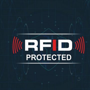 SHG Geldbörse ⌂ Damen Lederbörse Portemonnaie Frauen Geldbeutel Leder Braun, Münzfach, Kreditkartenfächer, Reißverschluss, RFID Schutz