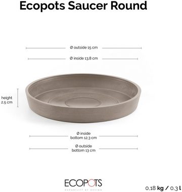 ECOPOTS Topfuntersetzer Rund 15 Taupe, Zubehör für Ecopots Pflanzgefäße, für innen und außen: frostsicher, bruchsicher und lichtbeständig