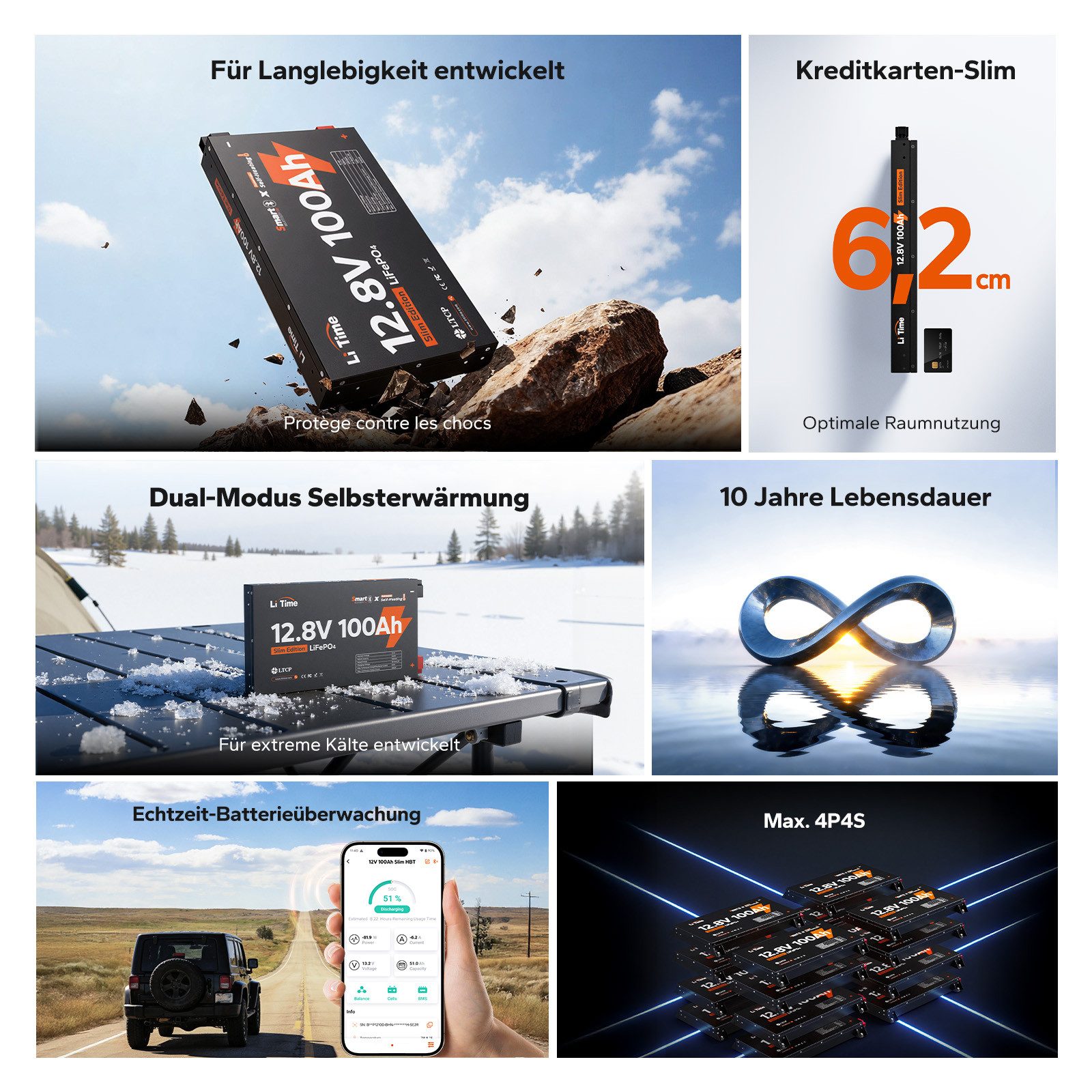 LiTime 12V 100Ah Ultra Slim LiFePO4 Batterie mit Bluetooth Selbsterwärmung Solarakkus (12 V), niedrige Selbstentladung, geeignet für Wohnmobile Pickups Campervans