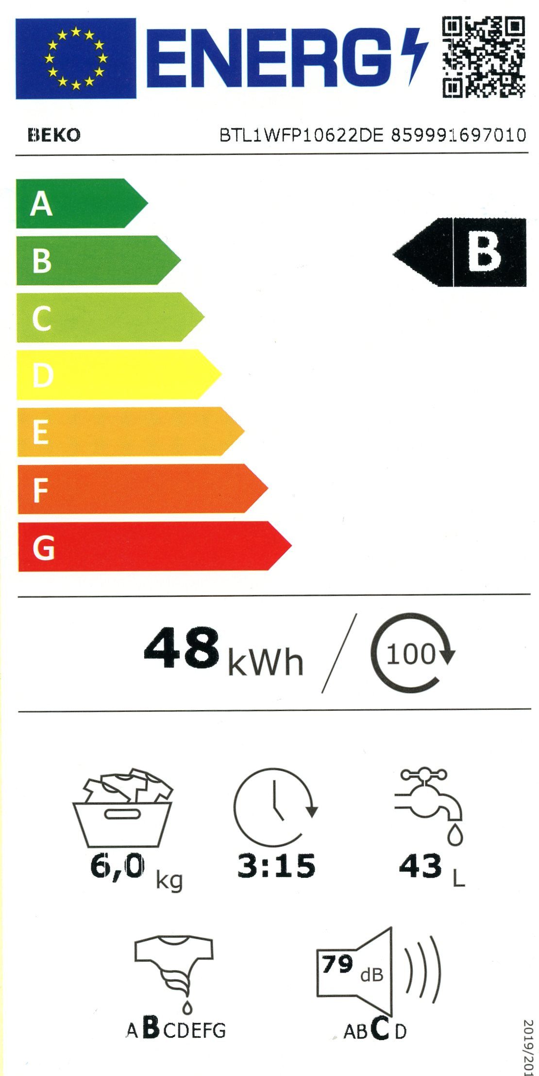 Energieeffizienzklasse: 