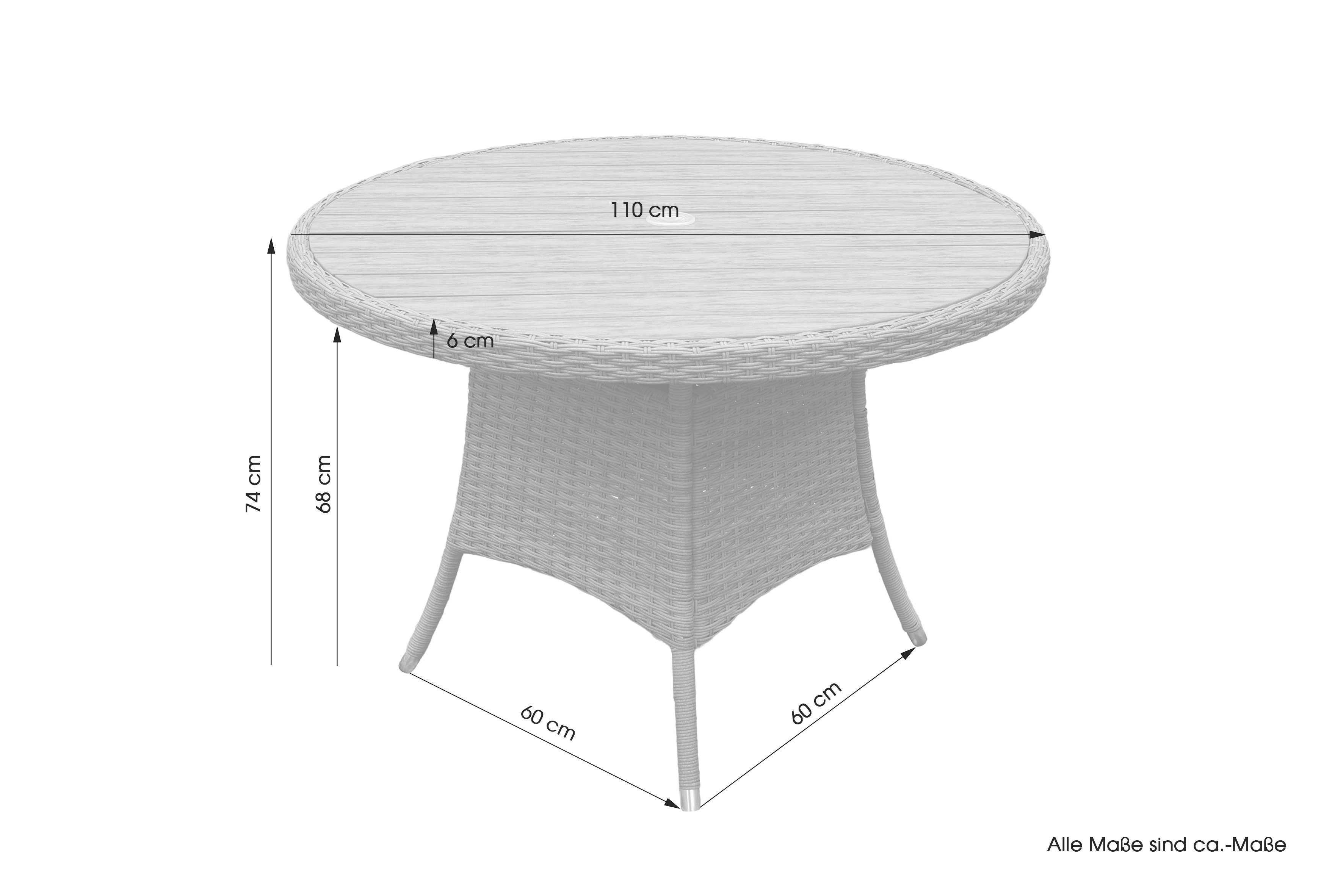 byLIVING Gartentisch DURBAN (wetterfest Balkon Terrasse Tisch, Natur/dunkelgrau), Mit Schirmhalter, Polyrattan-Geflecht, Polywood-Tischplatte