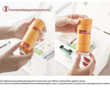 FIDDY Aufbewahrungsdose Multifunktionale Medikamentenbox aus Kunststoff (Satz, 7 St., Multifunktionale Kunststoffpillen mini tragbare Pillen), Mehrschichtige Pillendose, tragbare Mini-Pillendose