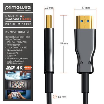 Primewire HDMI-Kabel, 2.0b, HDMI Typ A (1000 cm), Glasfaserkabel mit 4k 60Hz mit HDR, 3D, ARC, CEC, HDCP 2.2 - 10m
