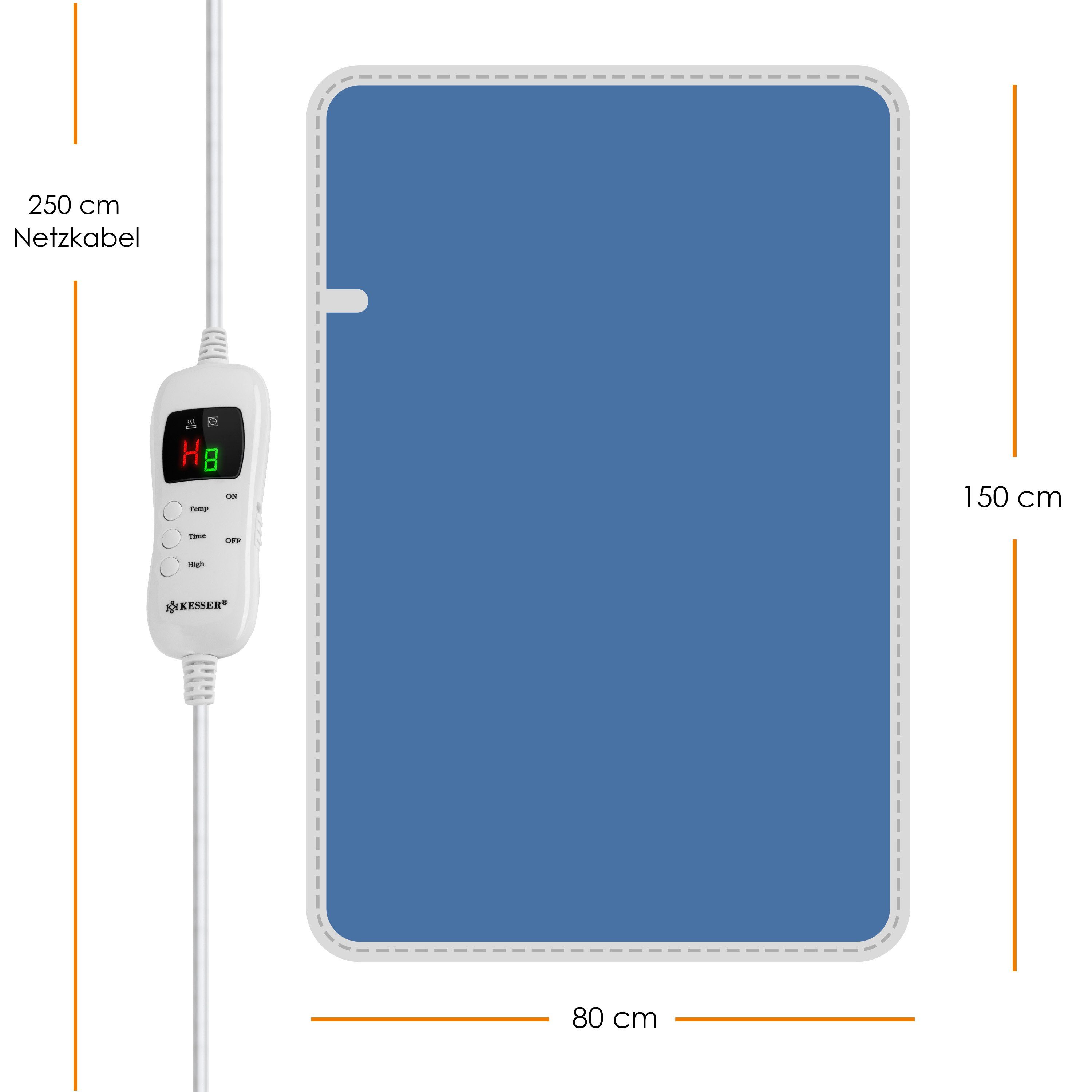 kesser heizdecke test