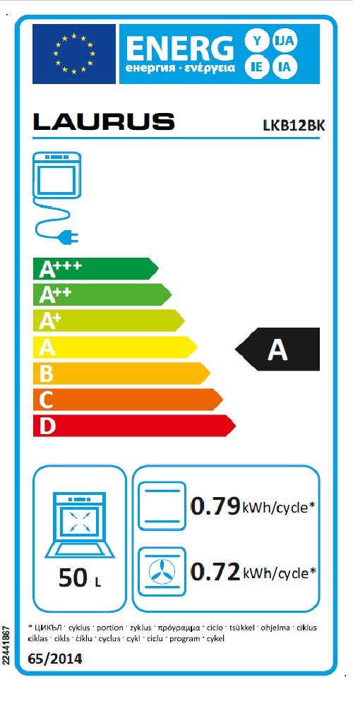Energieeffizienzklasse: 