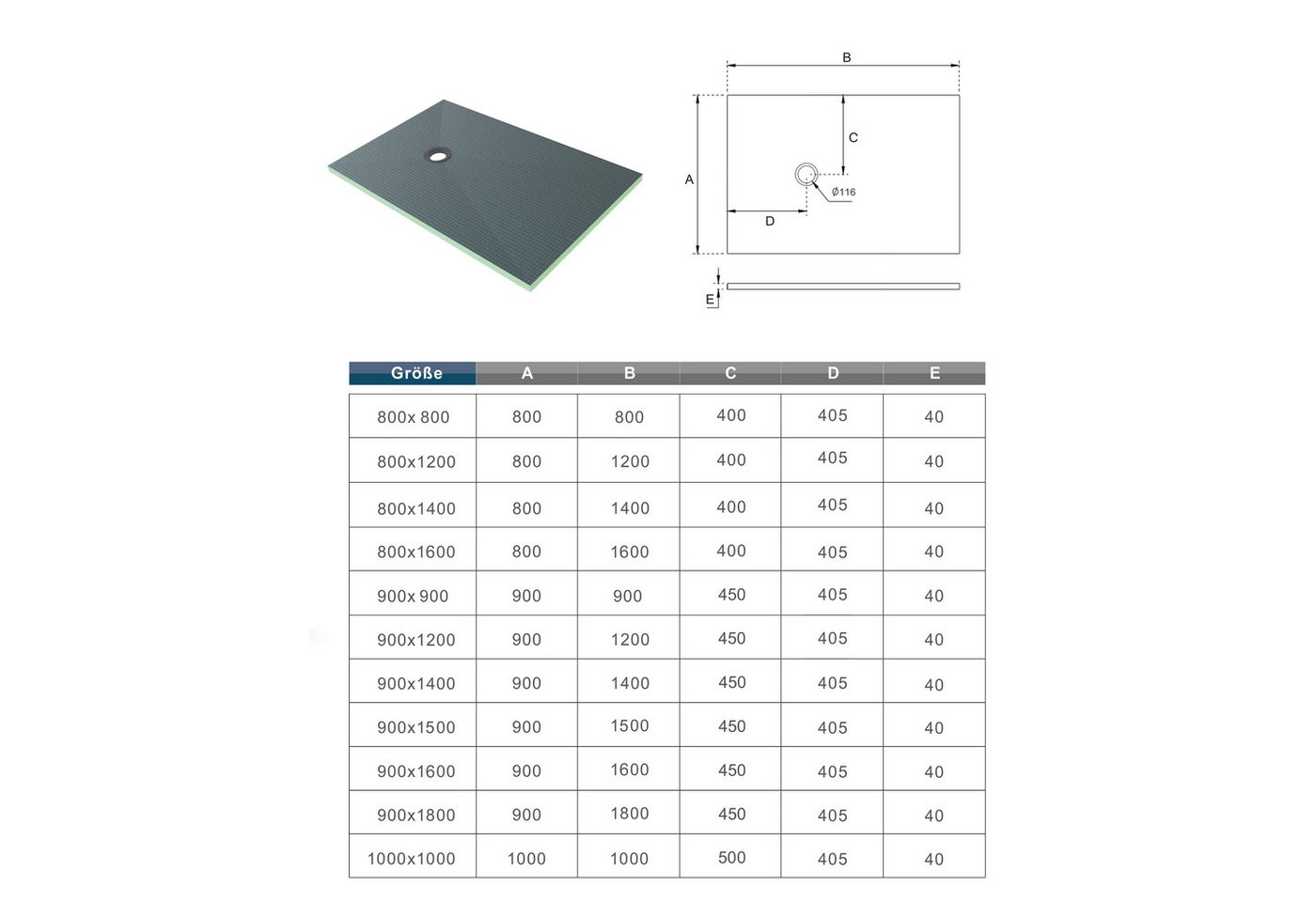 Thumbnail - Duschparadies Leichtbeton-Bauplatte Duschelement befliesbar bodeneben Duschboard Wasserdichte Platte