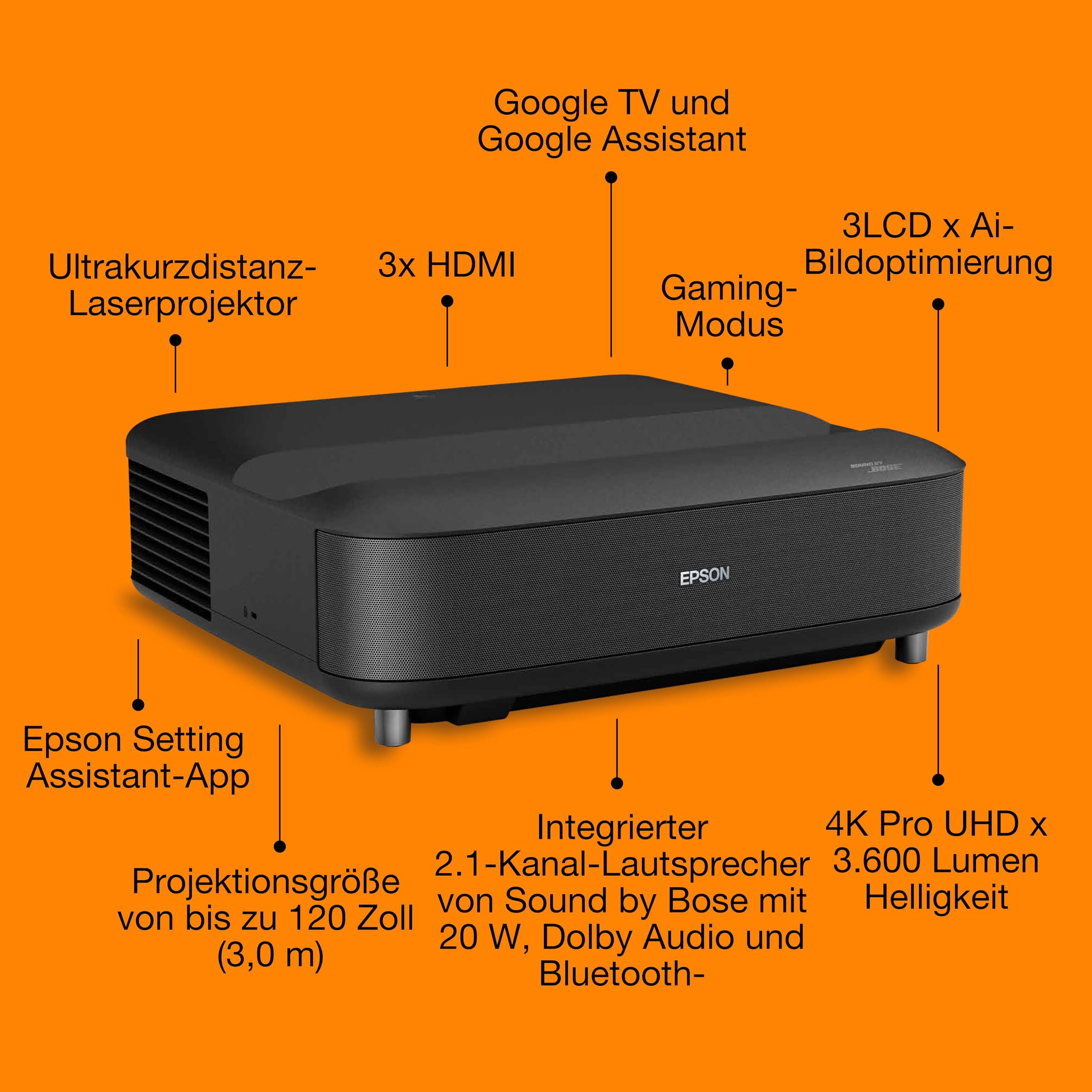 Epson EHLS670W Beamer (Laser-Ultra HD Projektor mit Ultrakurzdistanz, 3600 Lumen)