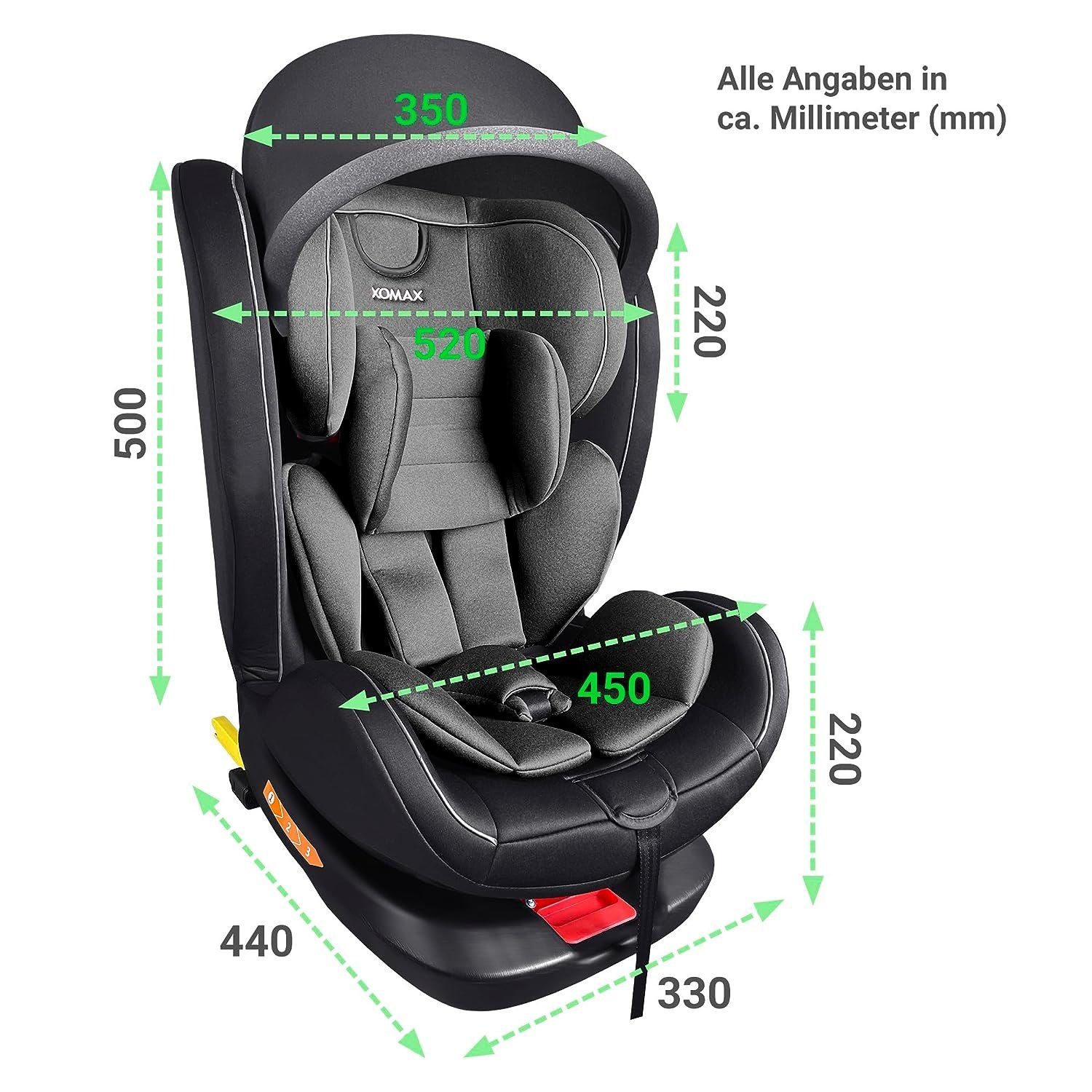 XOMAX Autokindersitz Selena, bis: 12, (Selena), mit 5-Punkt-Gurt, 3-Punkt-Gurt, Isofix Gruppe 0/1/2/3 ECE i-Size 129R