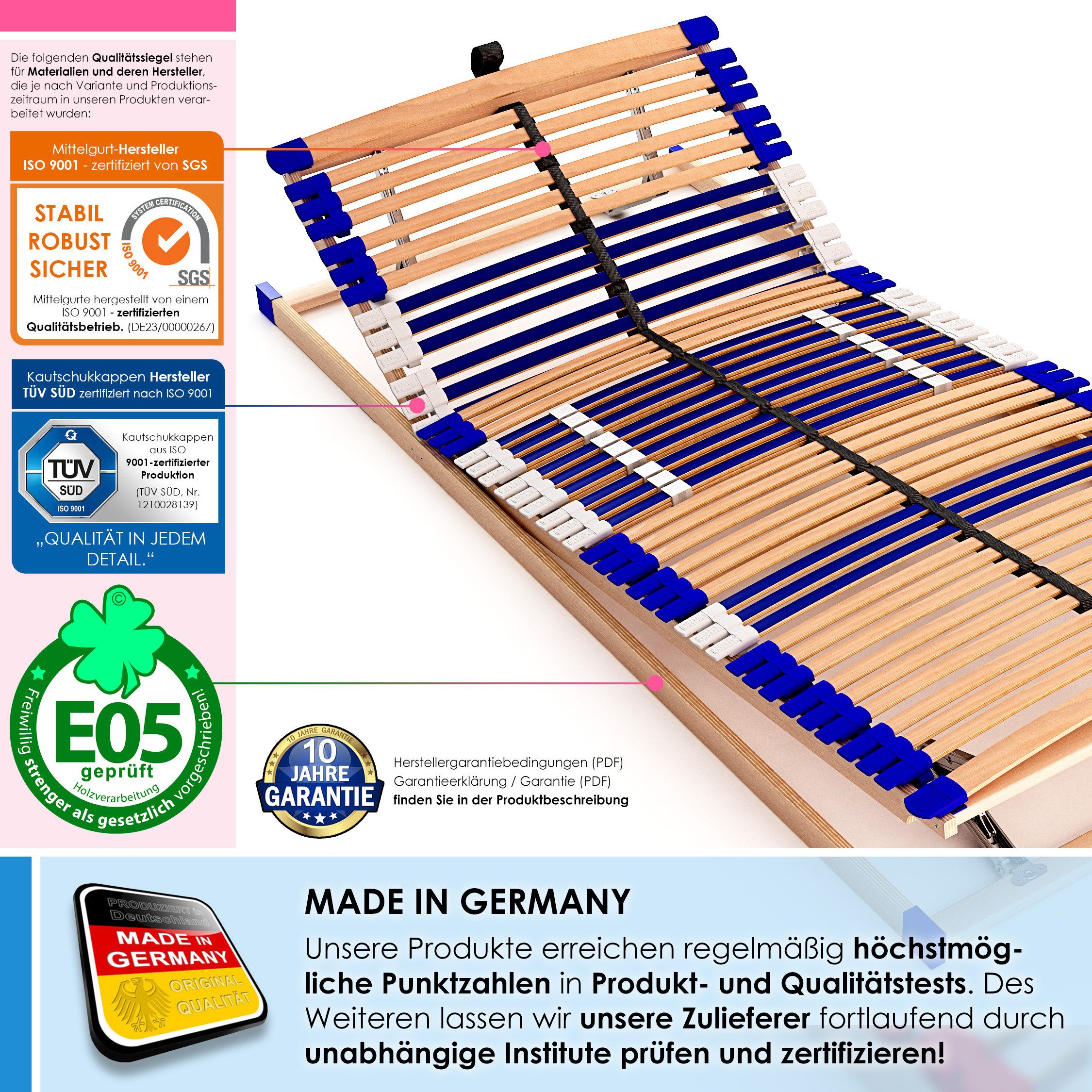 Lattenrost Comfort 44® Vario, Schlummerparadies, Kopfteil manuell verstellbar, Fußteil manuell verstellbar, aus 100% BUCHE, 10 Jahre Garantie, fertig montiert,  – Bild 4 von 5