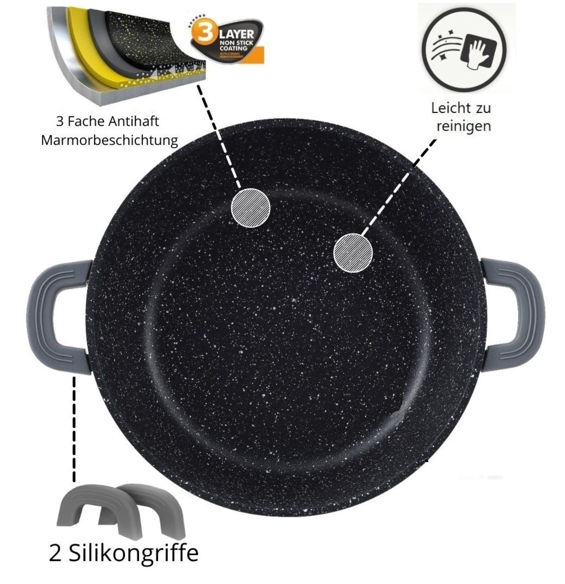 Cheffinger Kochtopf Kochtopfset 24-28-32CM - Topf Induktion - Alu Guss Pfanne, (6-tlg) – Bild 5 von 5