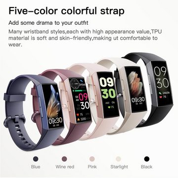 findtime Smartwatch (1,1 Zoll, Android, iOS), Mit Gesundheitsuhr Blutdruckmessung Sportuhr Schrittzähler Pulsuhr